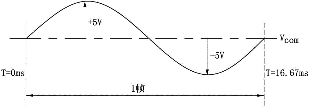 View-angle-switchable liquid crystal display device and driving method