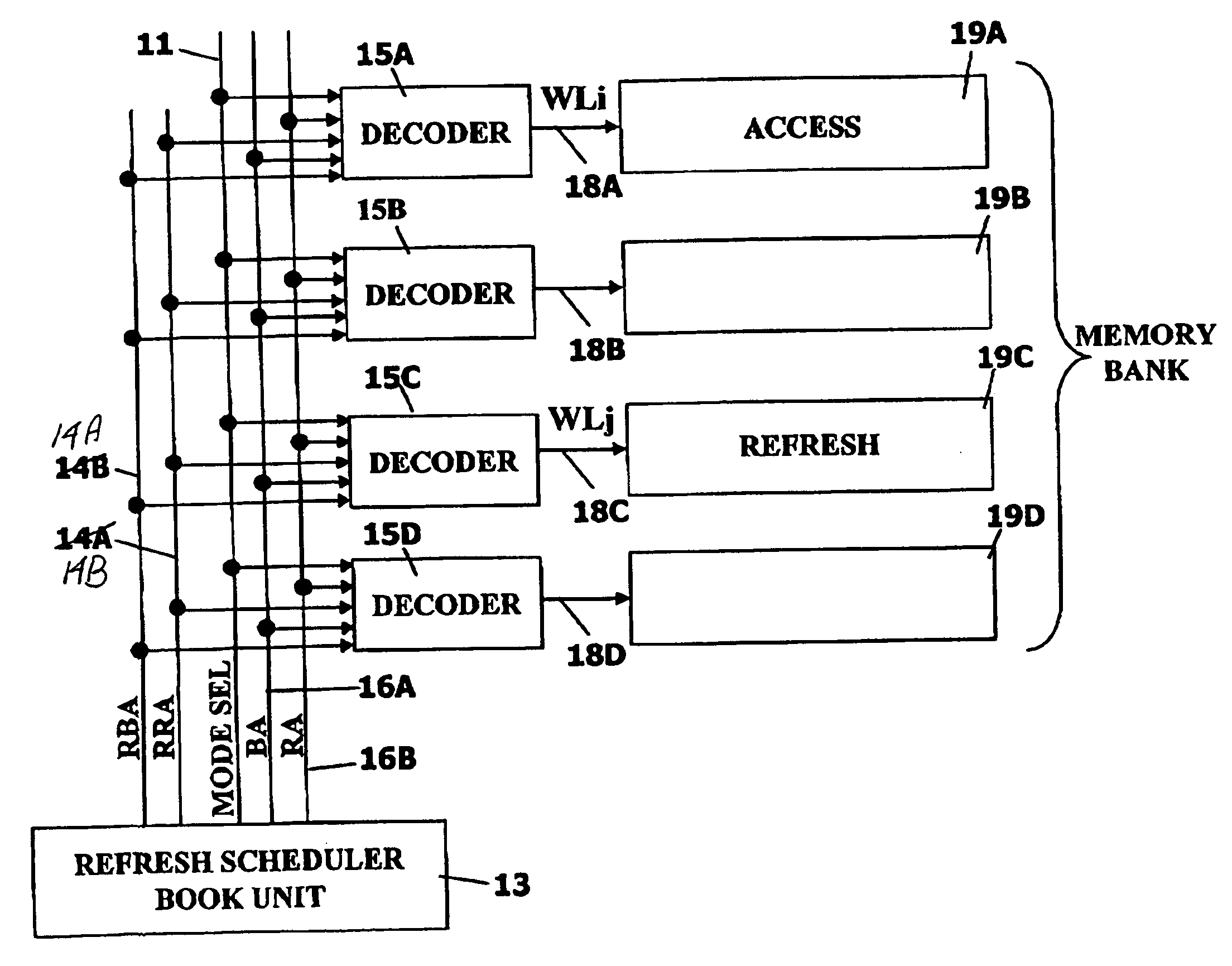 Dynamic random access memory with smart refresh scheduler