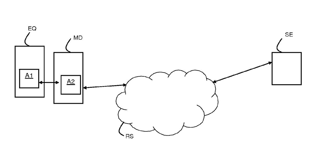 Method of communication by messages and associated device