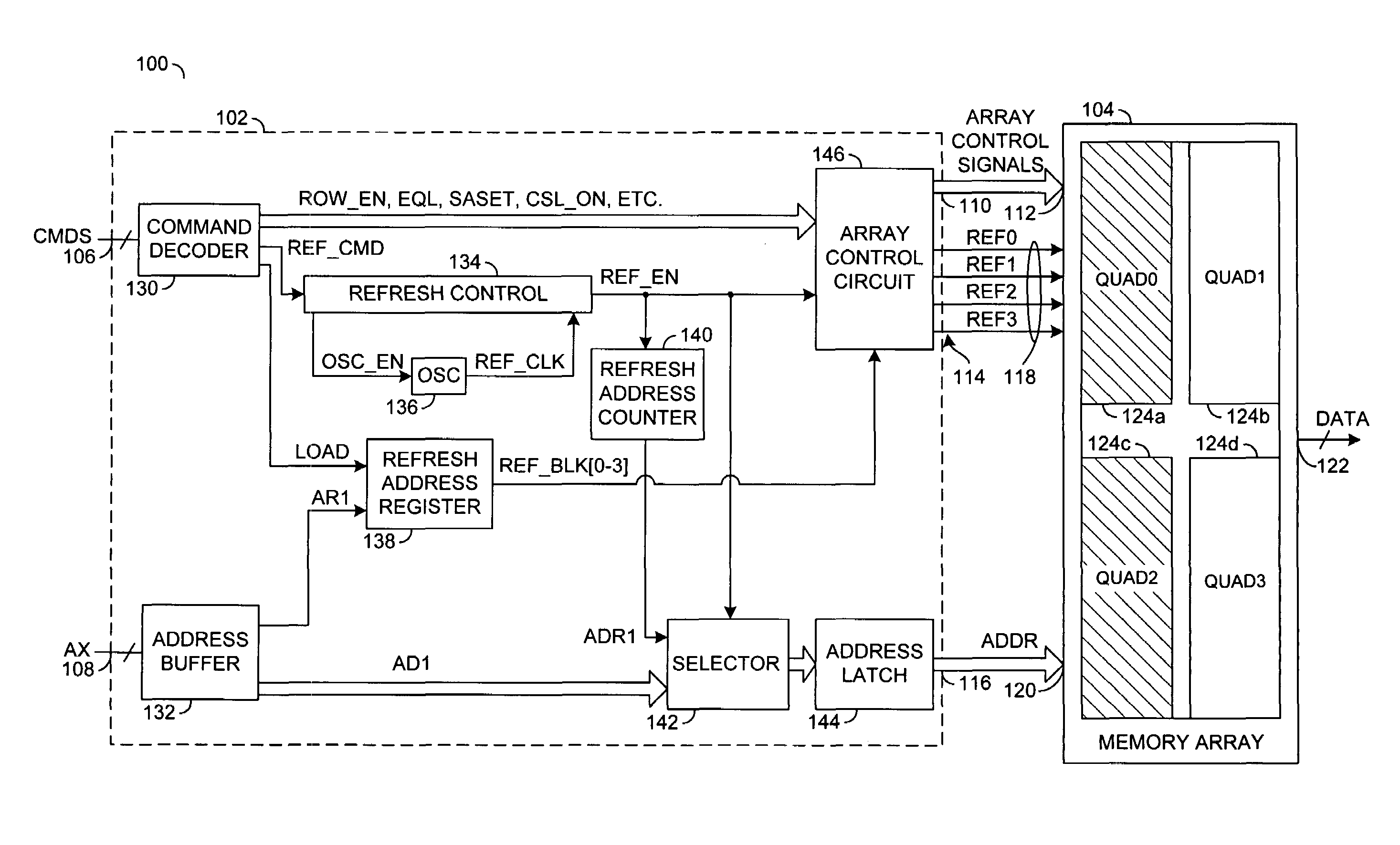 Method and architecture for reducing the power consumption for memory devices in refresh operations