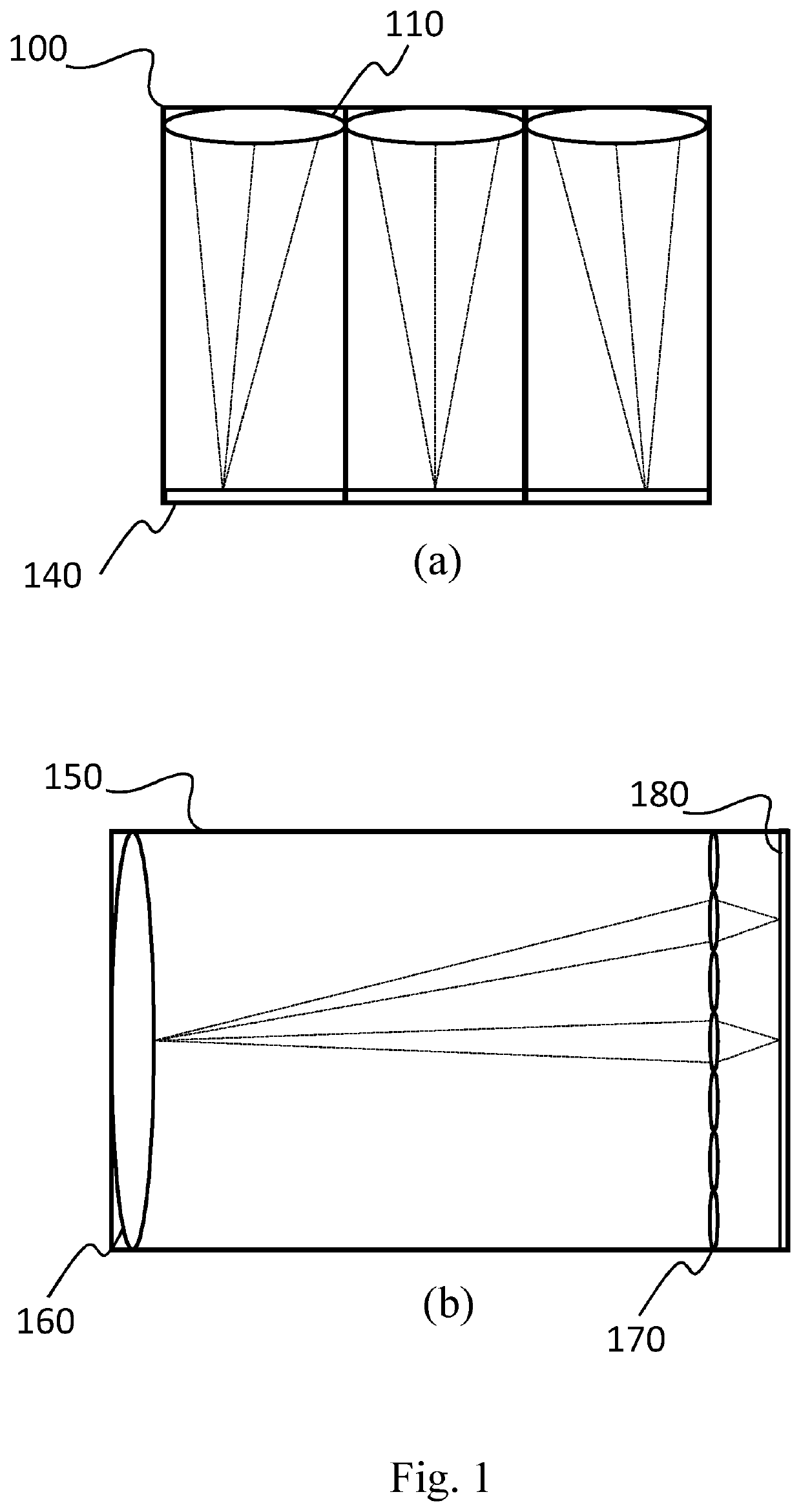 Methods and Apparatuses for Encoding and Decoding Digital Light Field Images