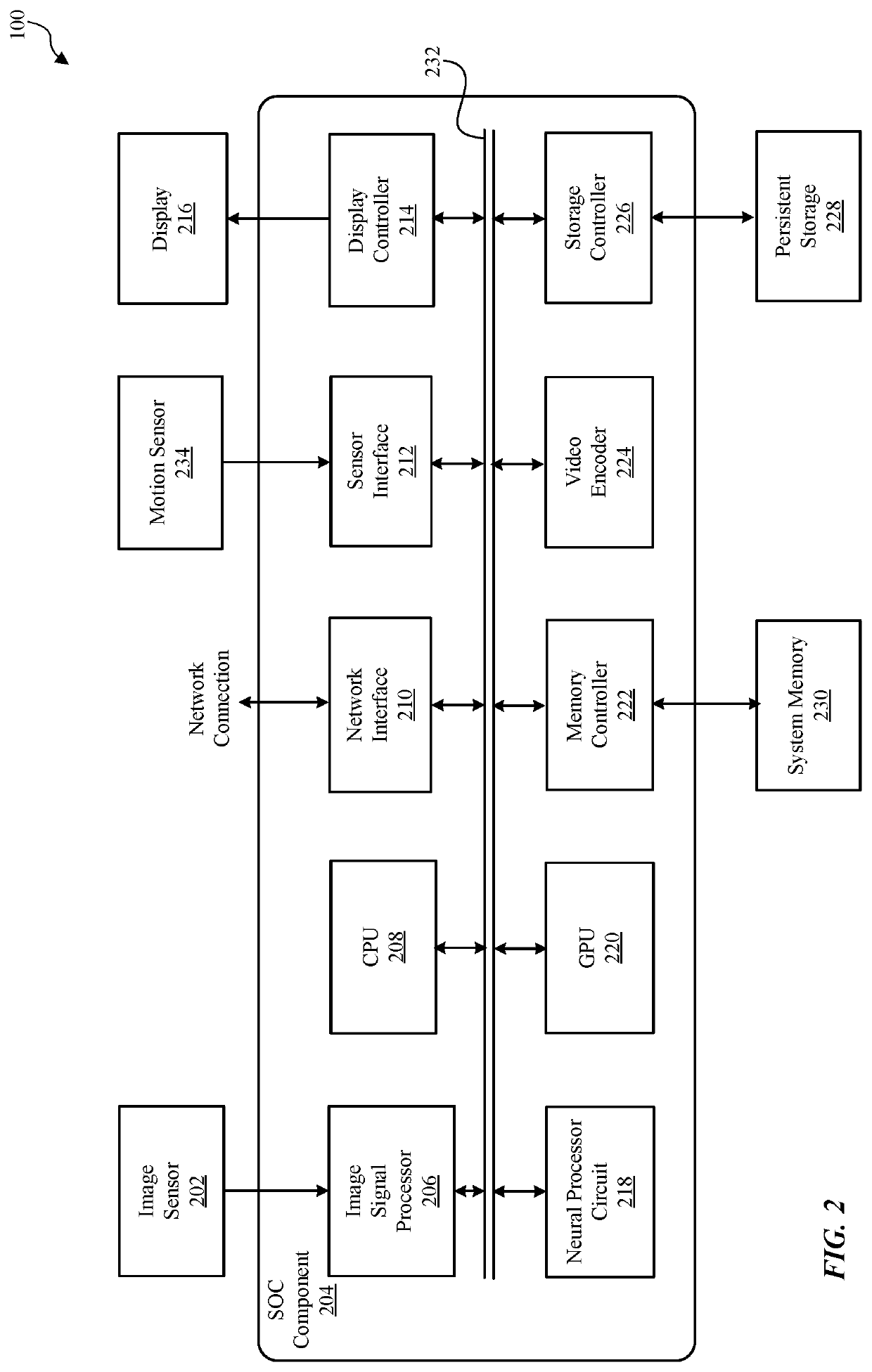 Multi-Mode Planar Engine For Neural Processor