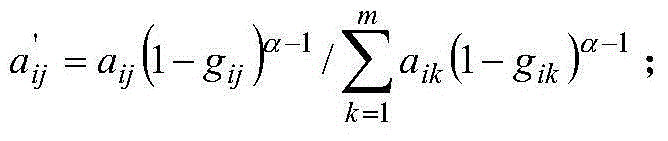 Wind turbine operating state fuzzy synthetic evaluation method based on Markov chain