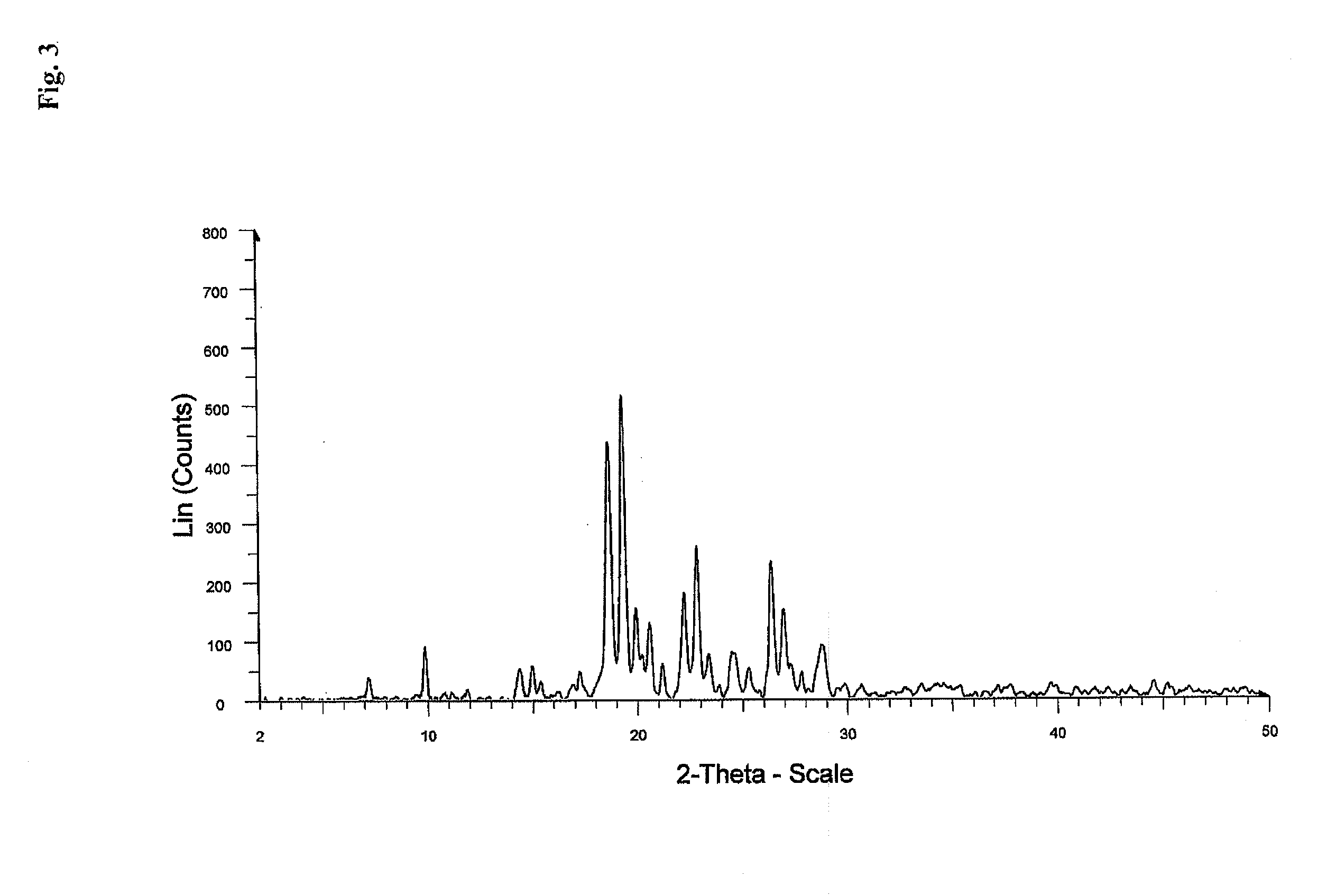 Novel crystalline forms of atovaquone