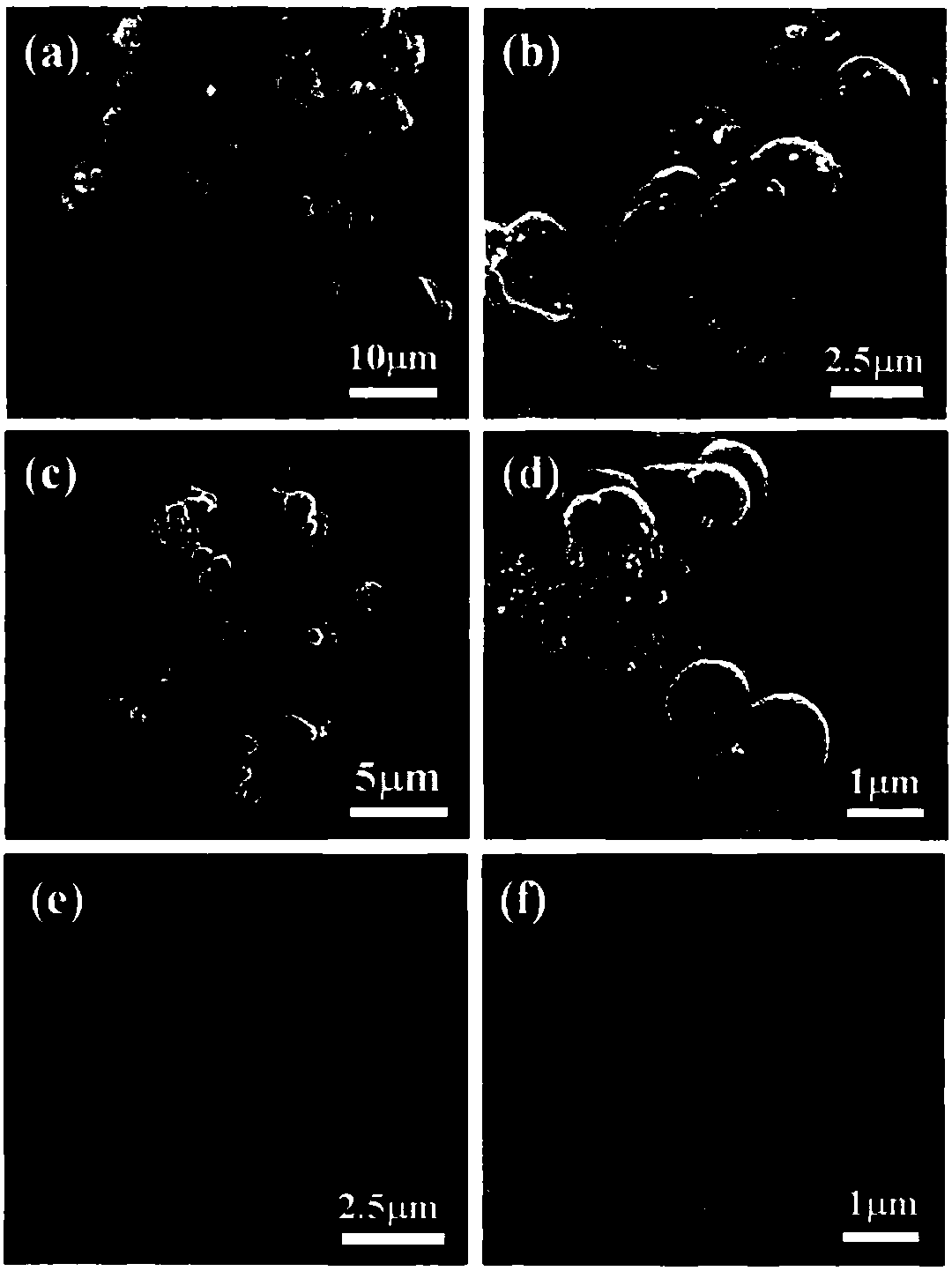 Preparation method of codoping electrode nitrogen with porous carbon/ferriferrous oxide composite material for super capacitor, and application thereof