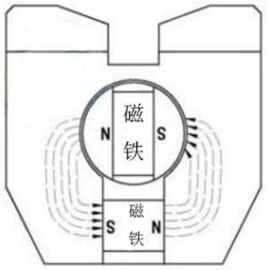 A method for testing the magnetic induction intensity of steel plate welding magnetic deflection blowing sensitivity