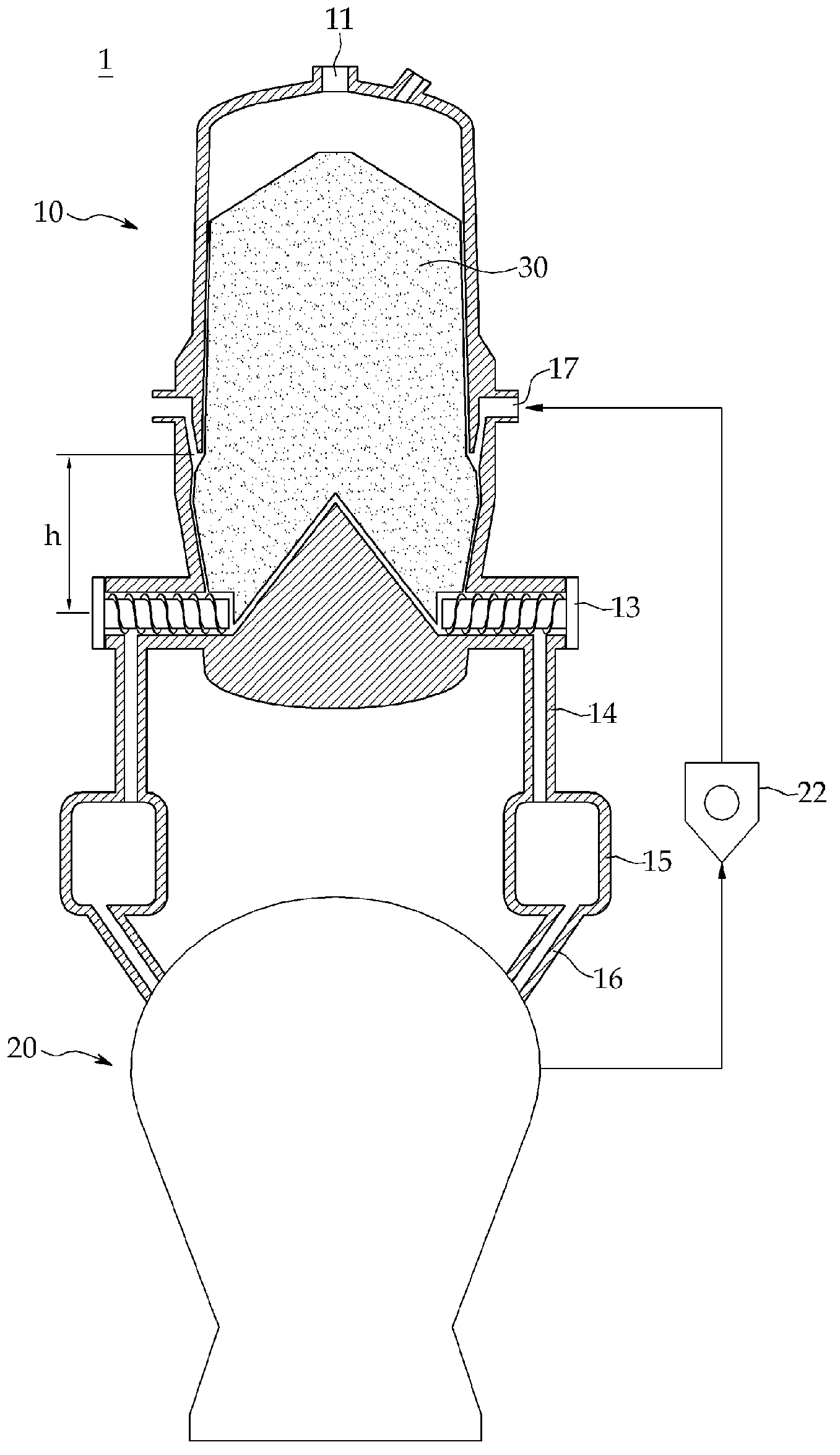 Furnace having even distribution of gas