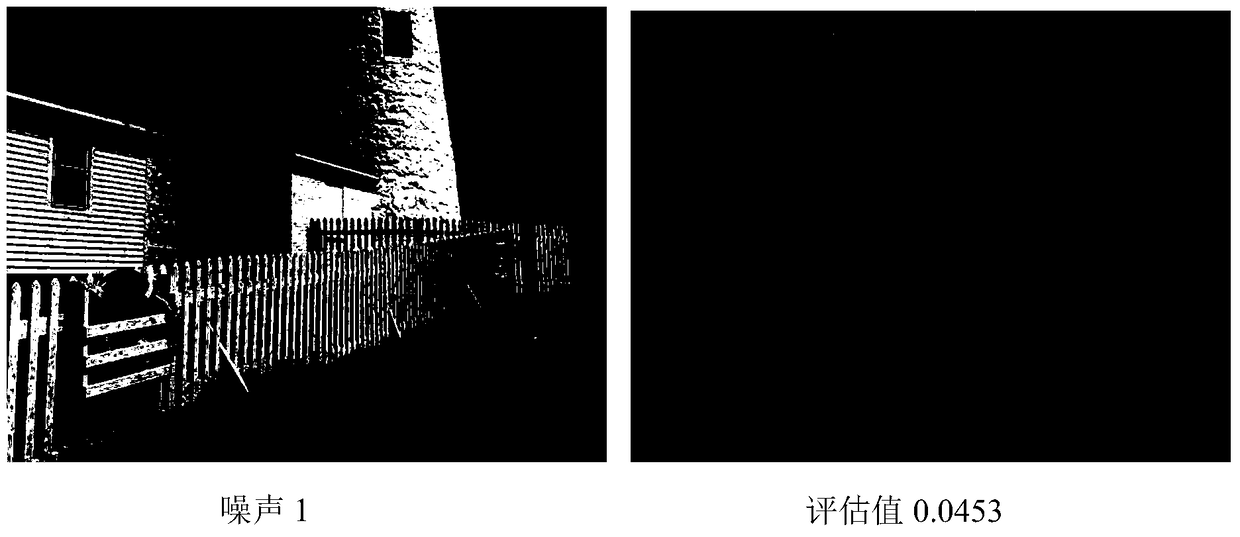 A method for quality assessment of parametric images based on nonlinear structural similarity deviation