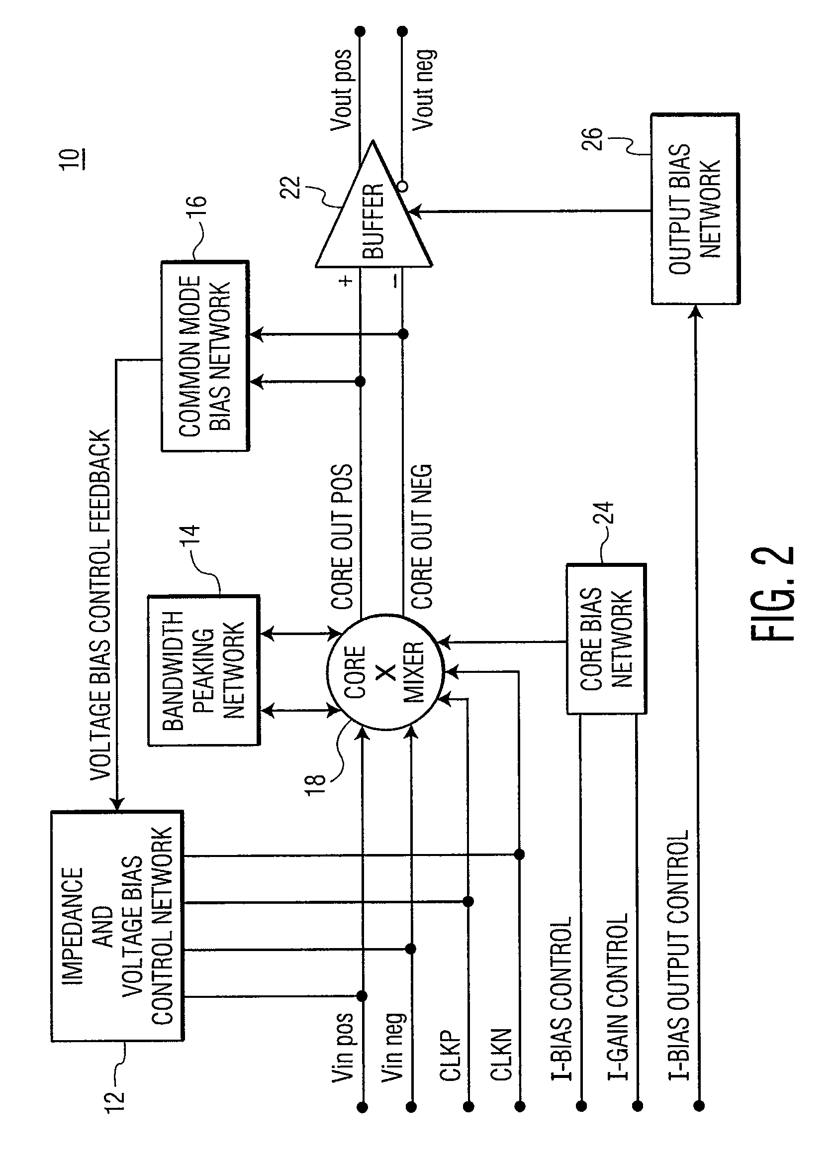 Ultra wide band, differential input/output, high frequency active mixer in an integrated circuit