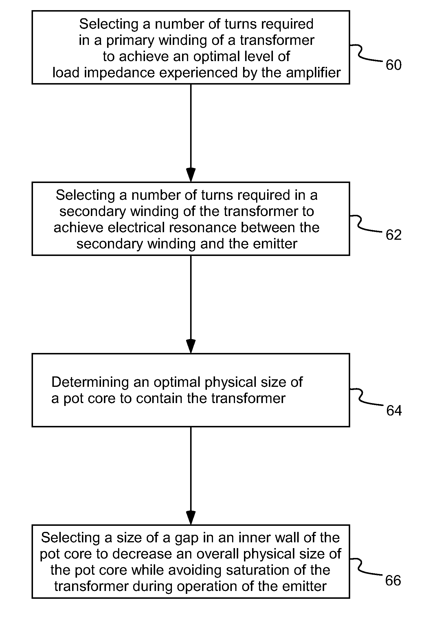 Parametric transducer systems and related methods