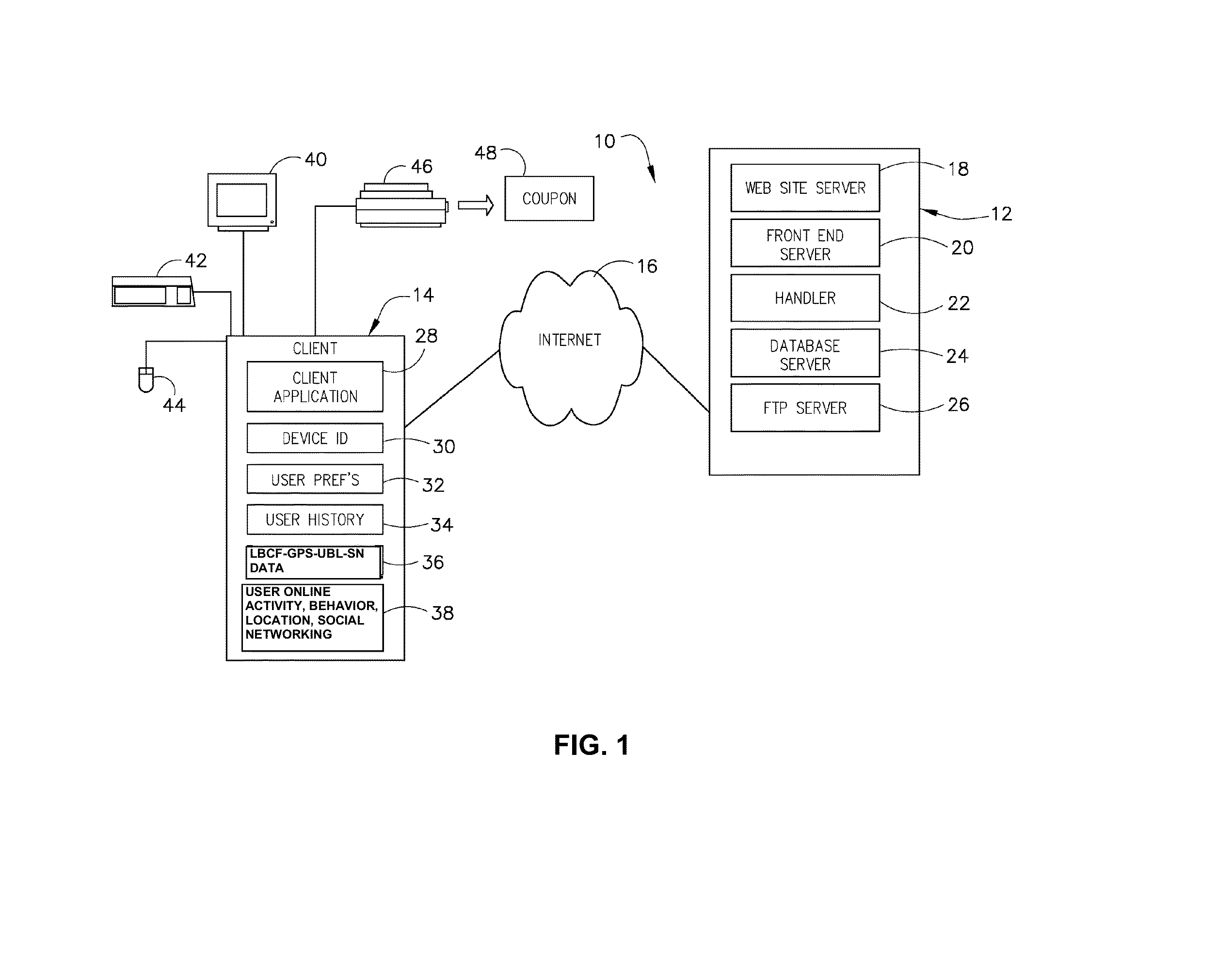 System and method for using global location information, 2d and 3D mapping, social media, and user behavior and information for a consumer feedback social media analytics platform for providing analytic measfurements data of online consumer feedback for global brand products or services of past, present, or future customers, users or target markets