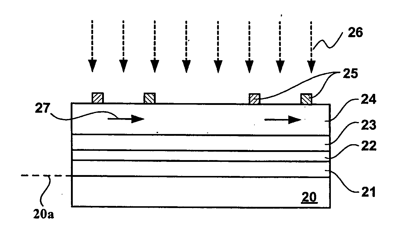 Thin film photovoltaic device