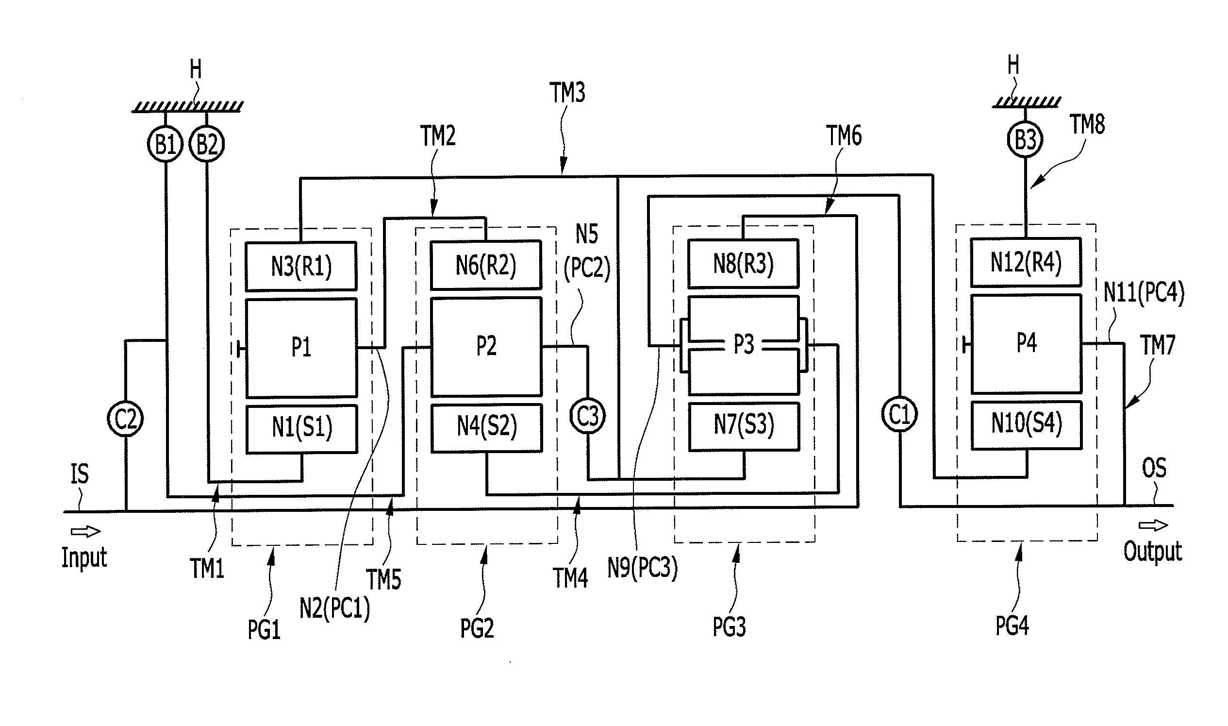 Planetary gear train of automatic transmission for vehicle