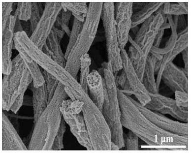 One-step method for preparing hierarchical mesoporous-porous TiO2/g-C3N4 nanofiber photocatalytic material