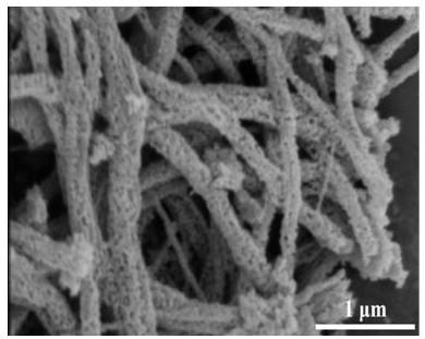 One-step method for preparing hierarchical mesoporous-porous TiO2/g-C3N4 nanofiber photocatalytic material