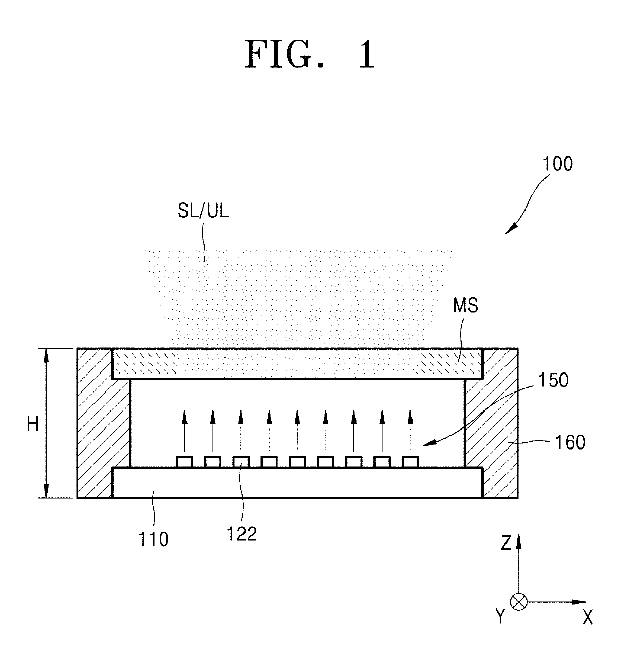 Meta projectors and electronic apparatuses including the same