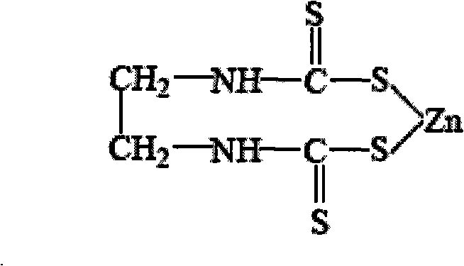 Pesticide composition containing dyson fungicides