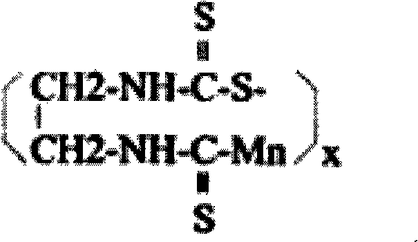 Pesticide composition containing dyson fungicides