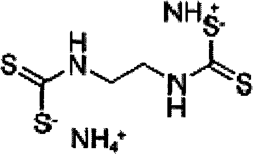 Pesticide composition containing dyson fungicides