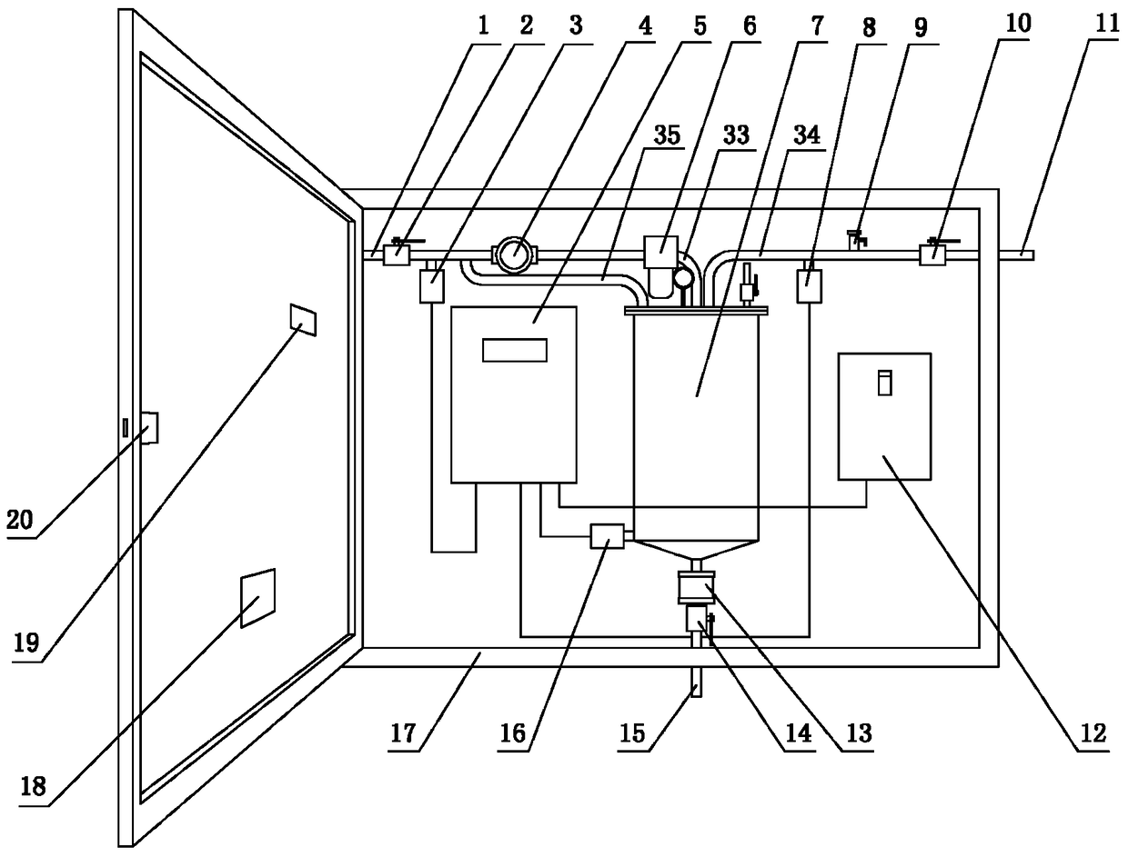 Transformer drying equipment