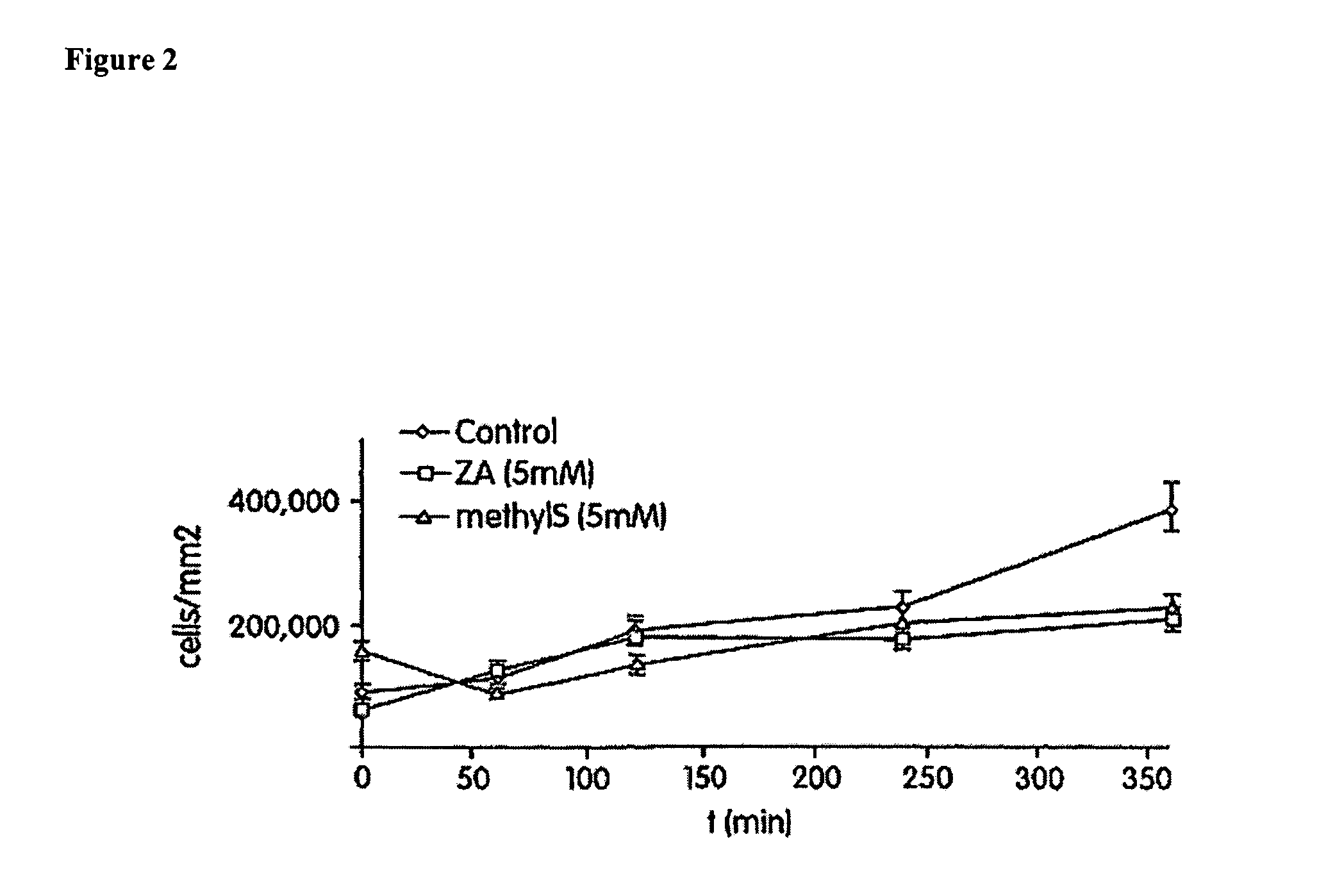 Safe and effective biofilm inhibitory compounds and health-related uses thereof