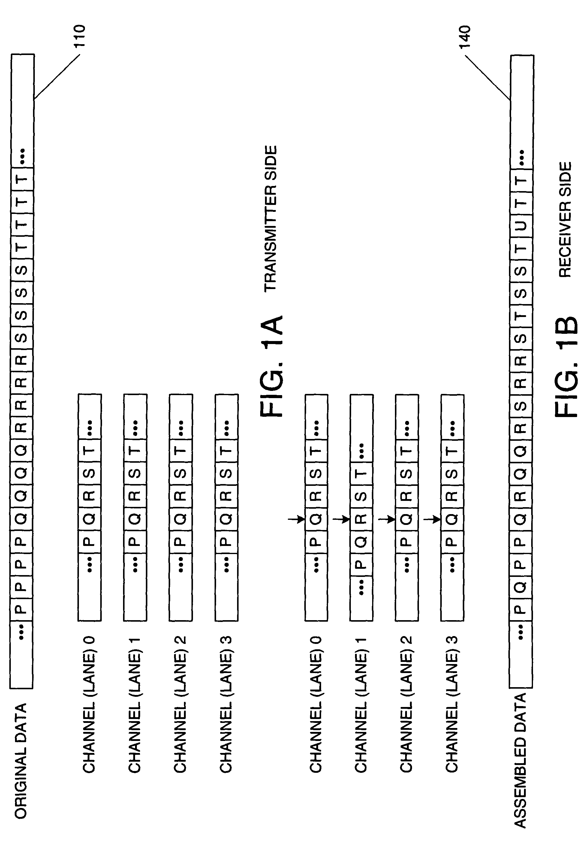 Distributed adaptive channel bonding control for improved tolerance of inter-channel skew