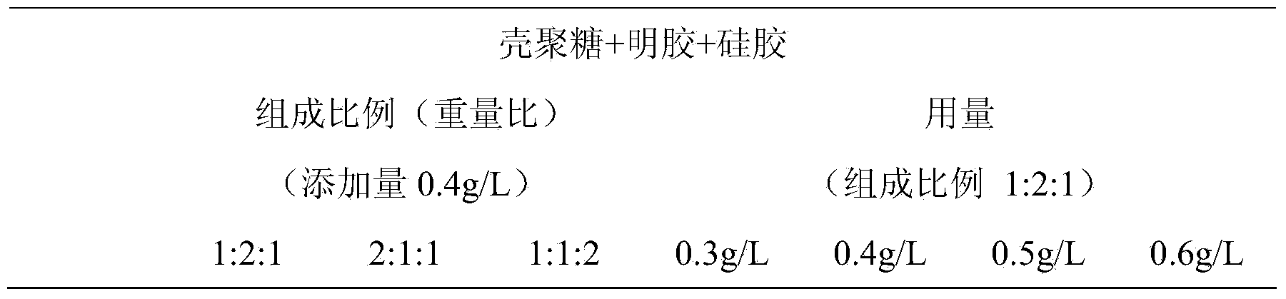 Method for brewing blueberry wine