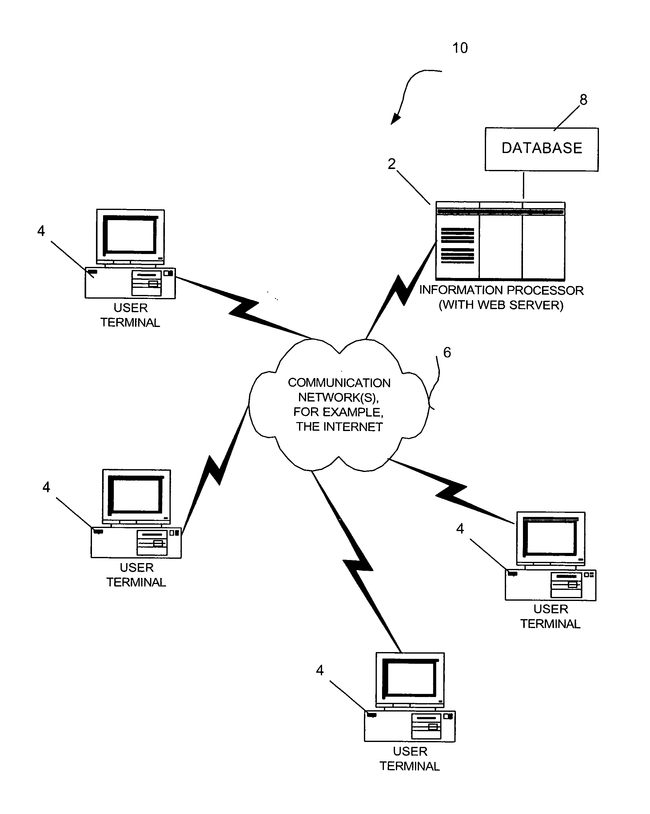 Record access document retrieval system and method