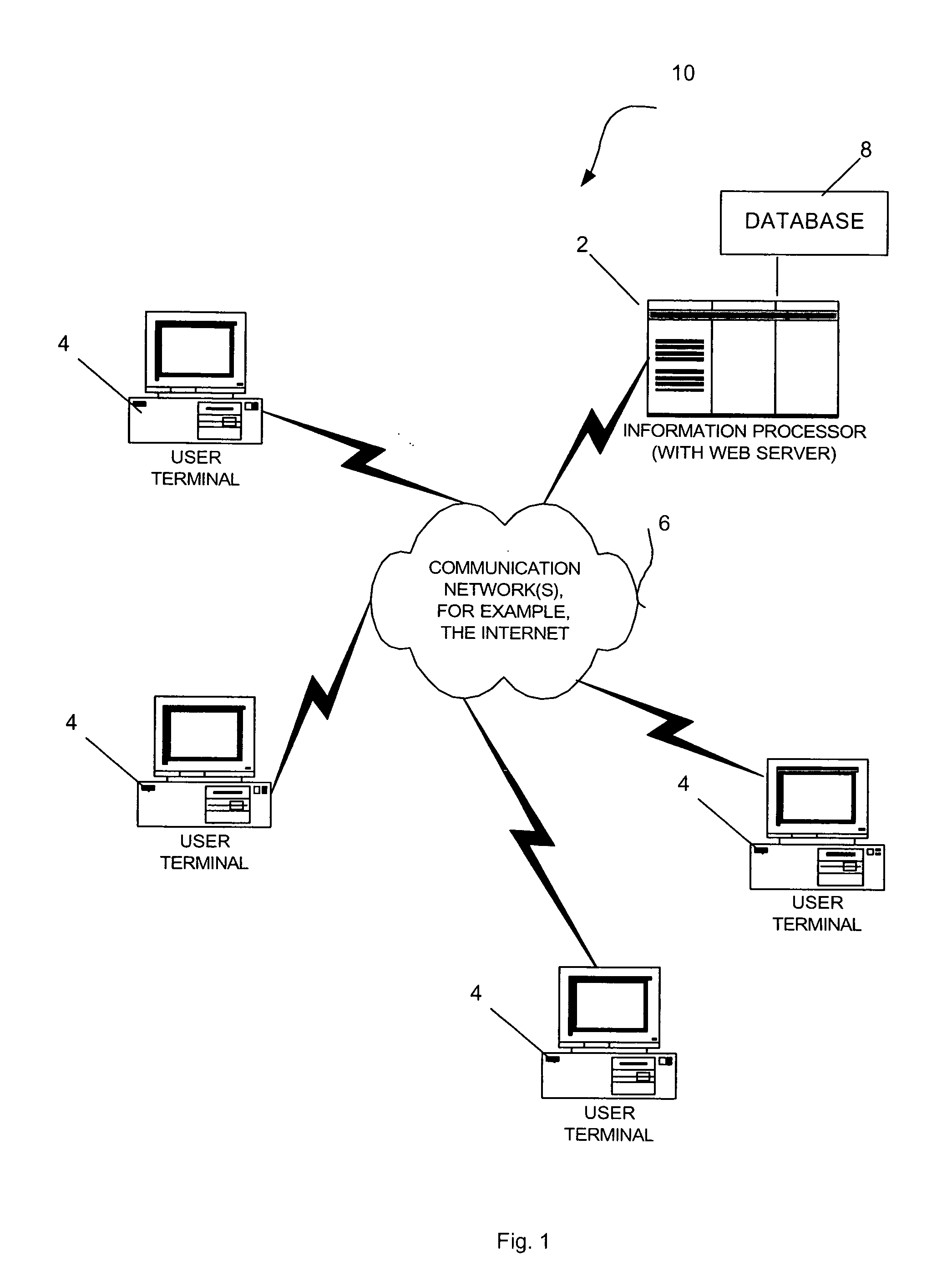 Record access document retrieval system and method