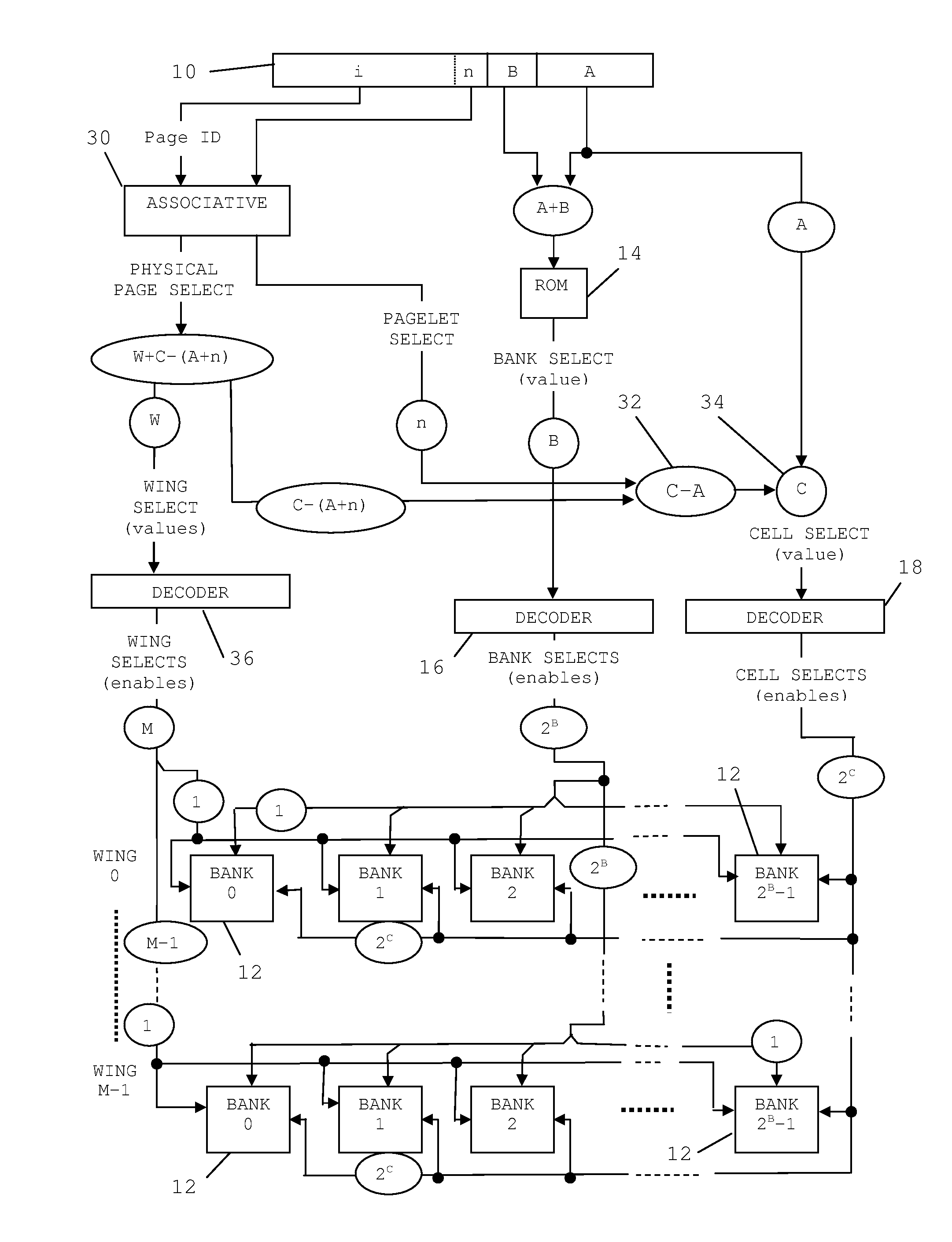 Intelligent memory banks for storing vectors