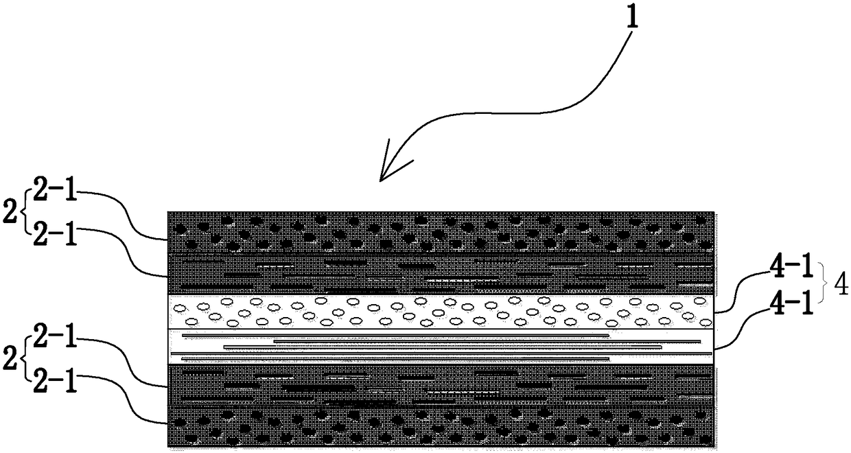 Lightweight high-impact-resistance high-modulus multilayer composite board easy in thermal forming and preparation method thereof