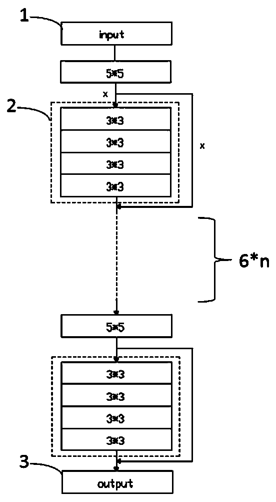 Monophonic speaker separation model, training method and separation method