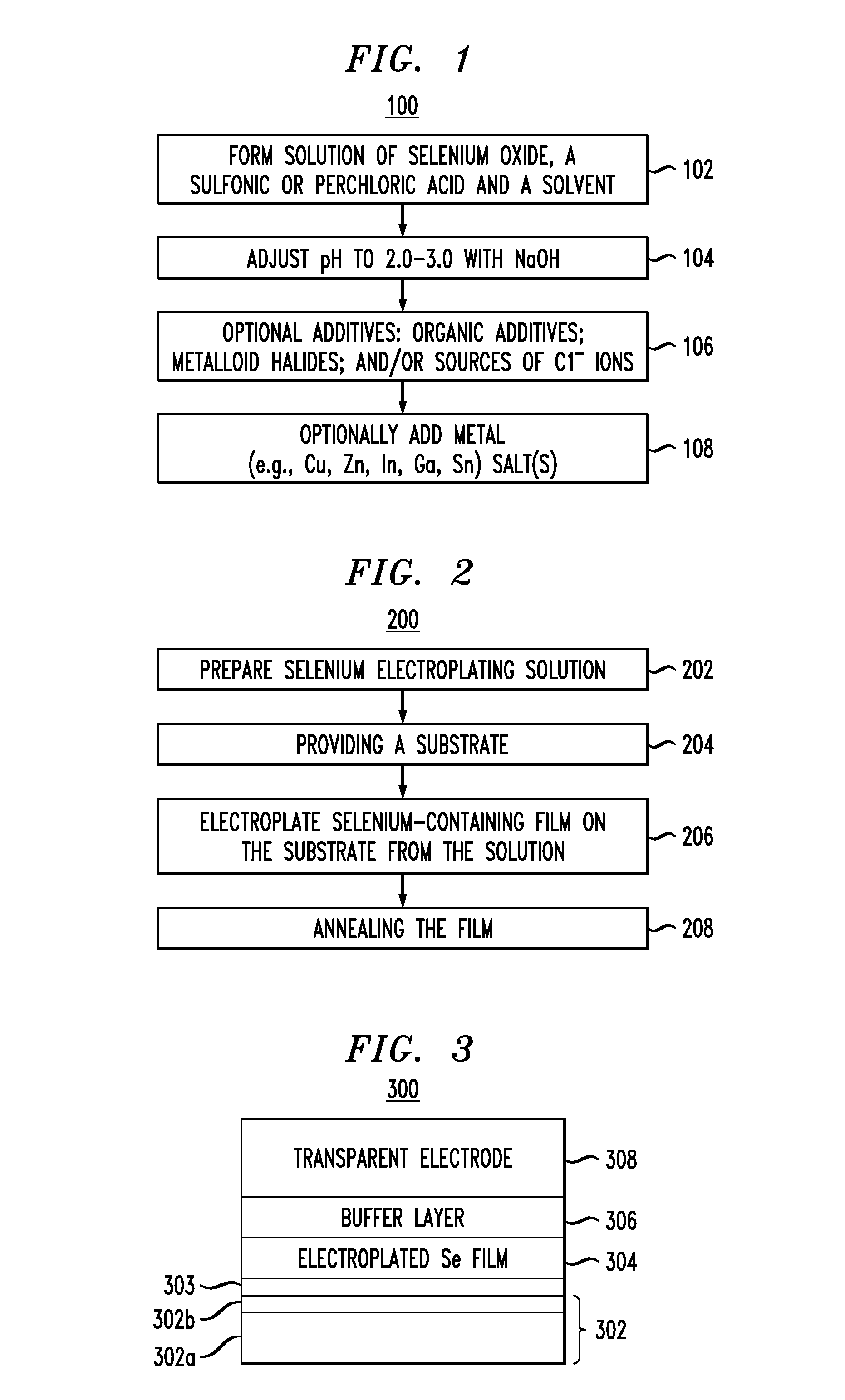 Method and Chemistry for Selenium Electrodeposition