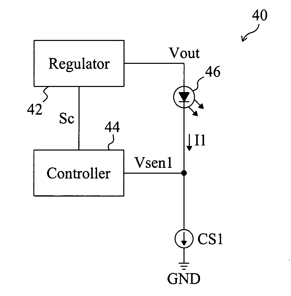 LED driving circuit and method