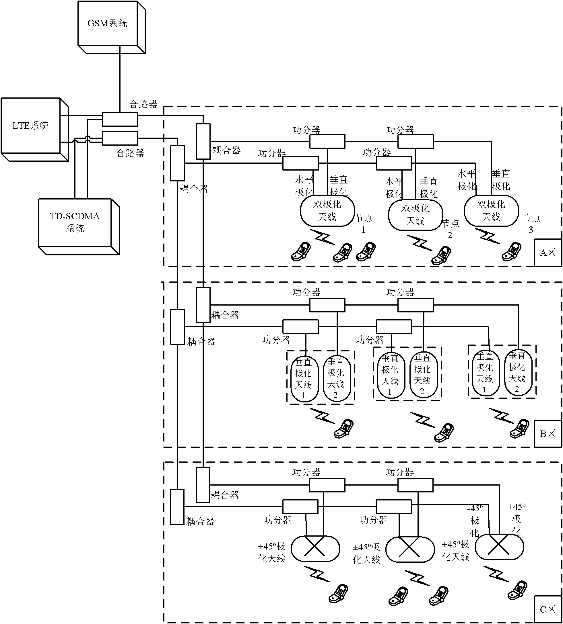 Indoor multisystem-shared uplink and downlink signal processing method and device for the same