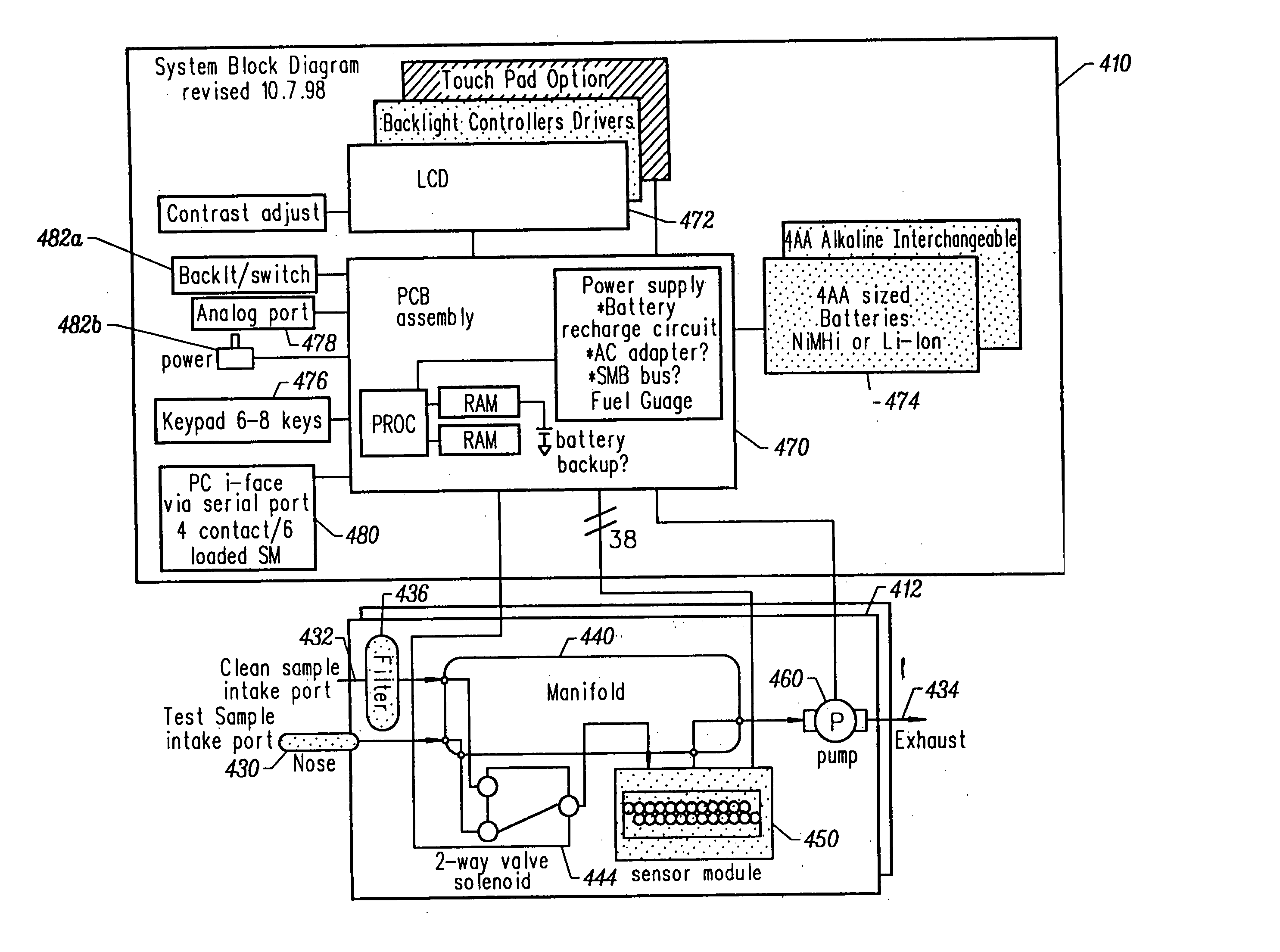 Apparatus, systems and methods for detecting and transmitting sensory data over a computer network