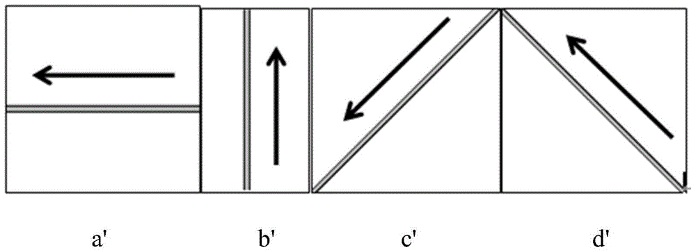 A Shortest Path Planning Method Based on Road Class