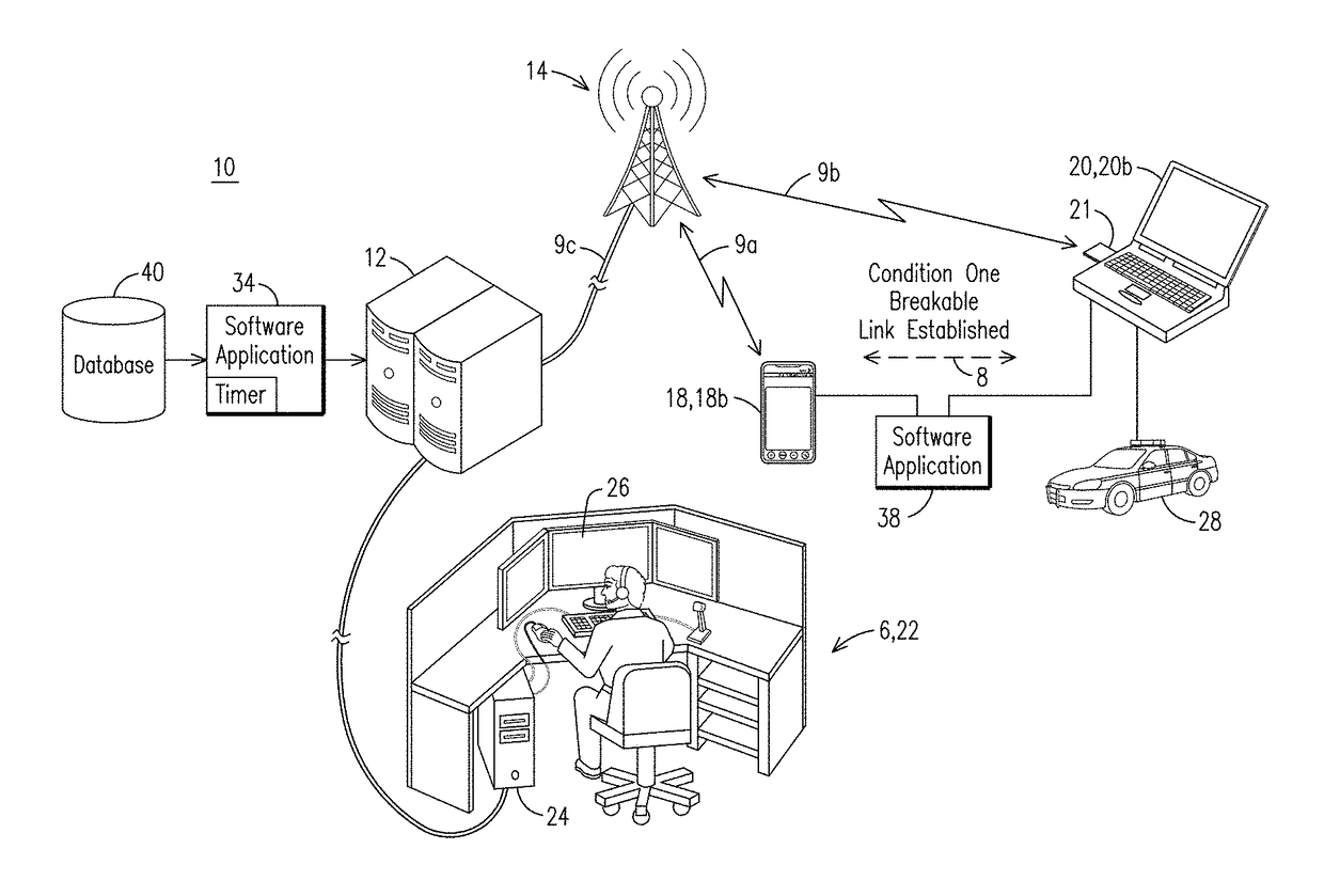 System and method for situational awareness