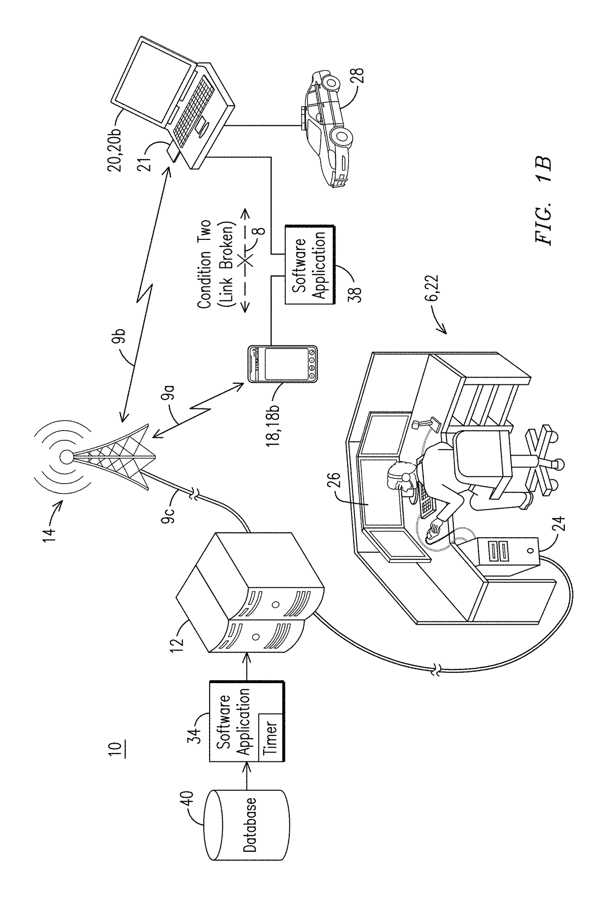 System and method for situational awareness