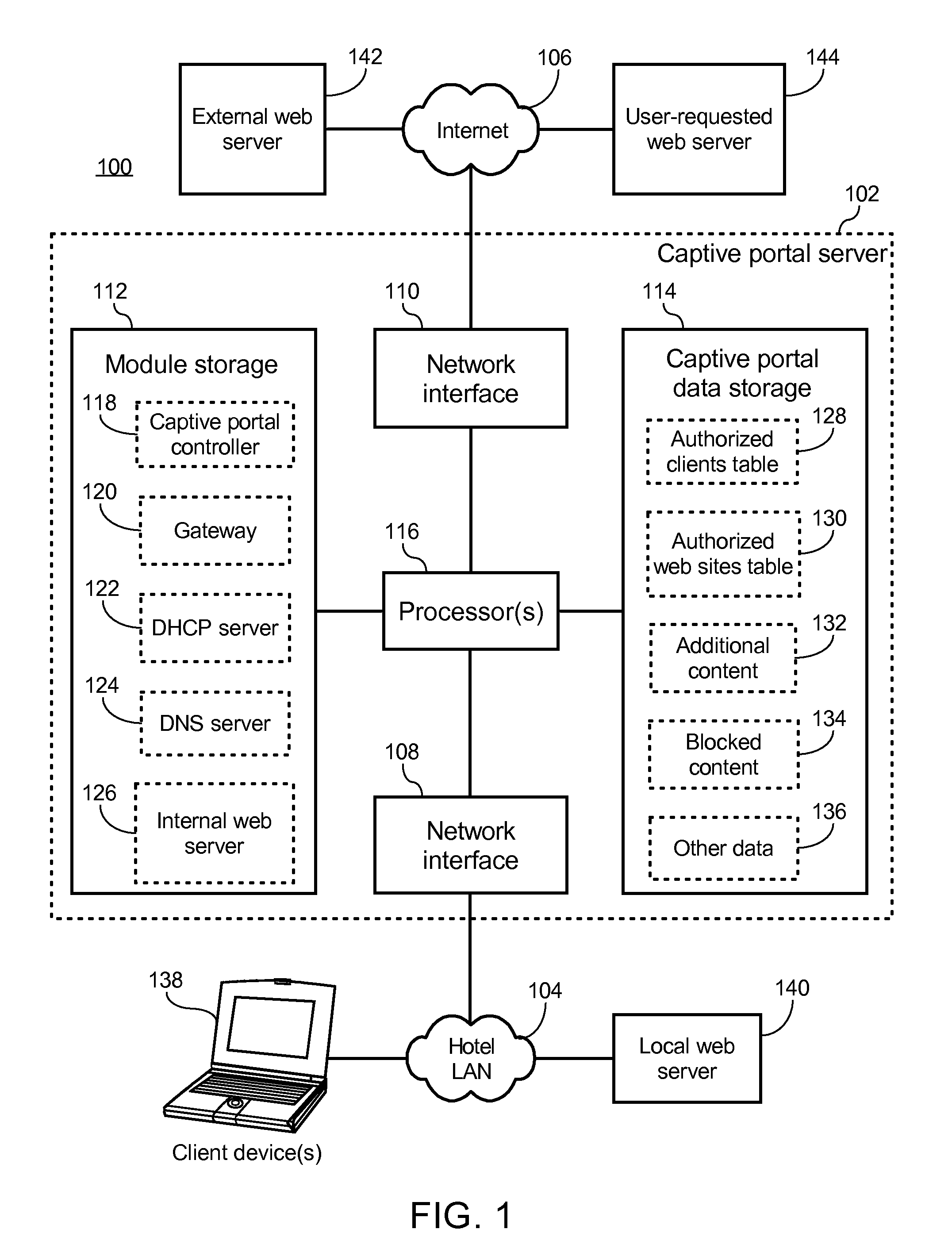 Captive portal that modifies content retrieved from designated web page to specify base domain for relative link and sends to client in response to request from client for unauthorized web page