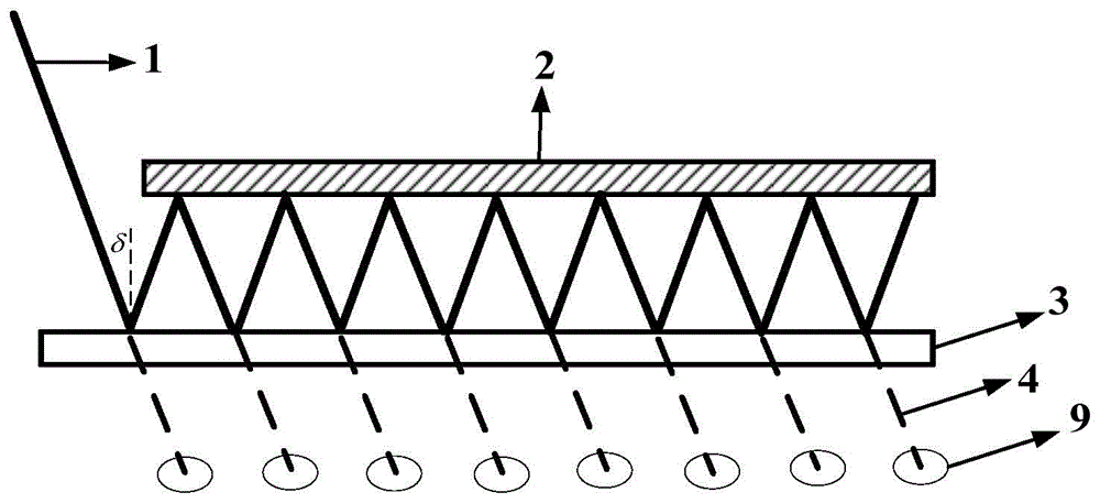 Laser welding equipment based on gradient energy band splicing