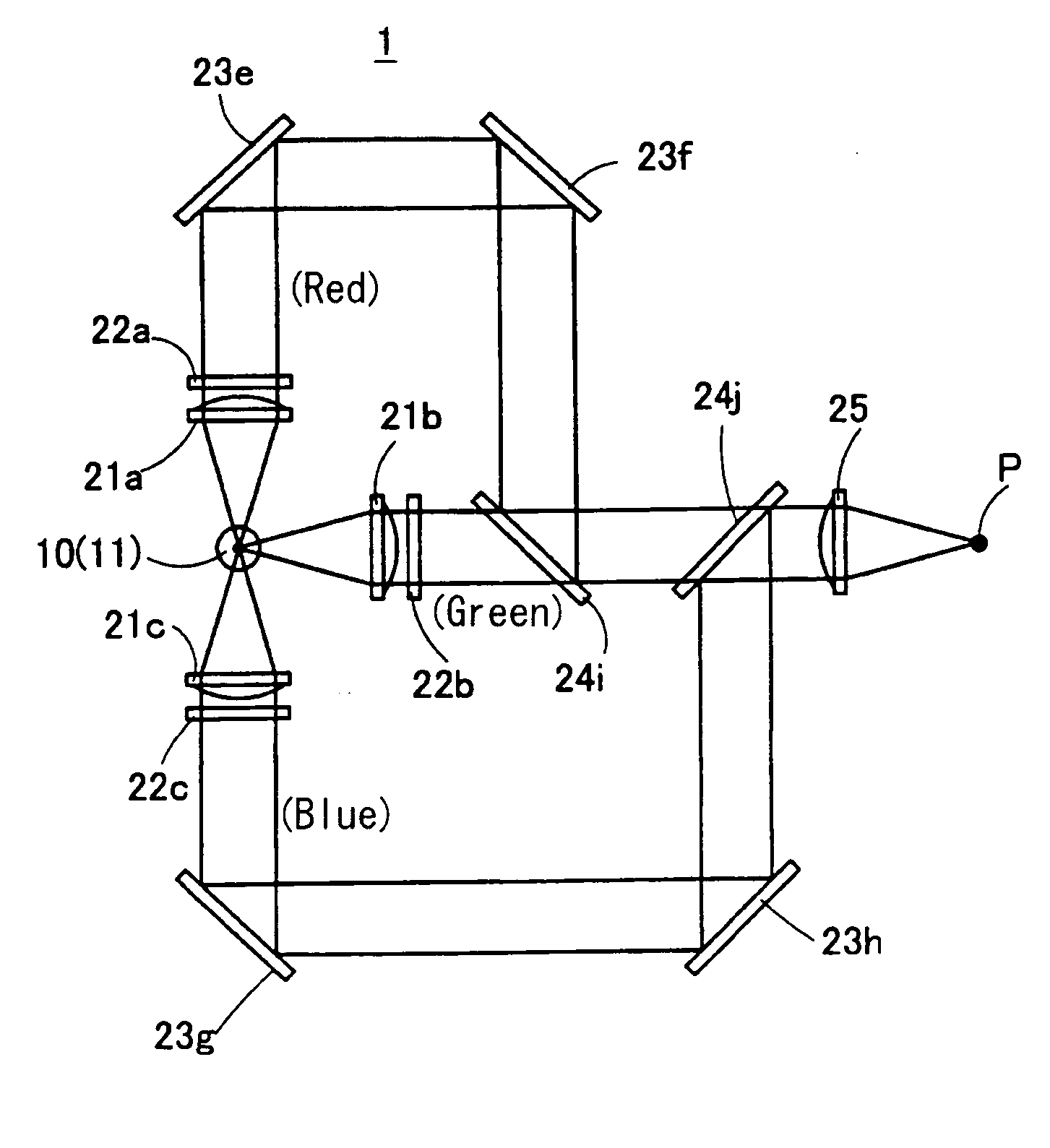 Light irradiating apparatus for cell sorter