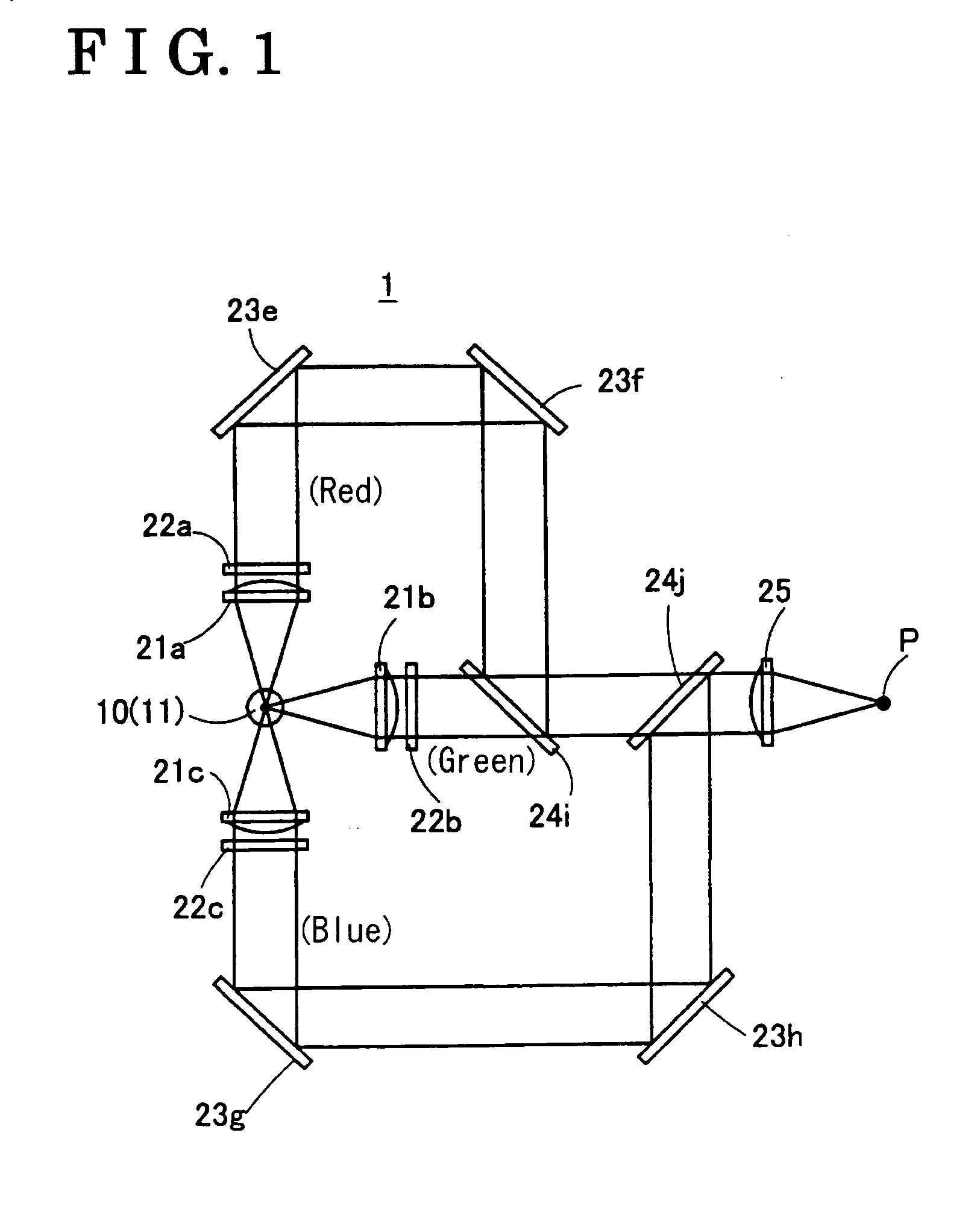 Light irradiating apparatus for cell sorter