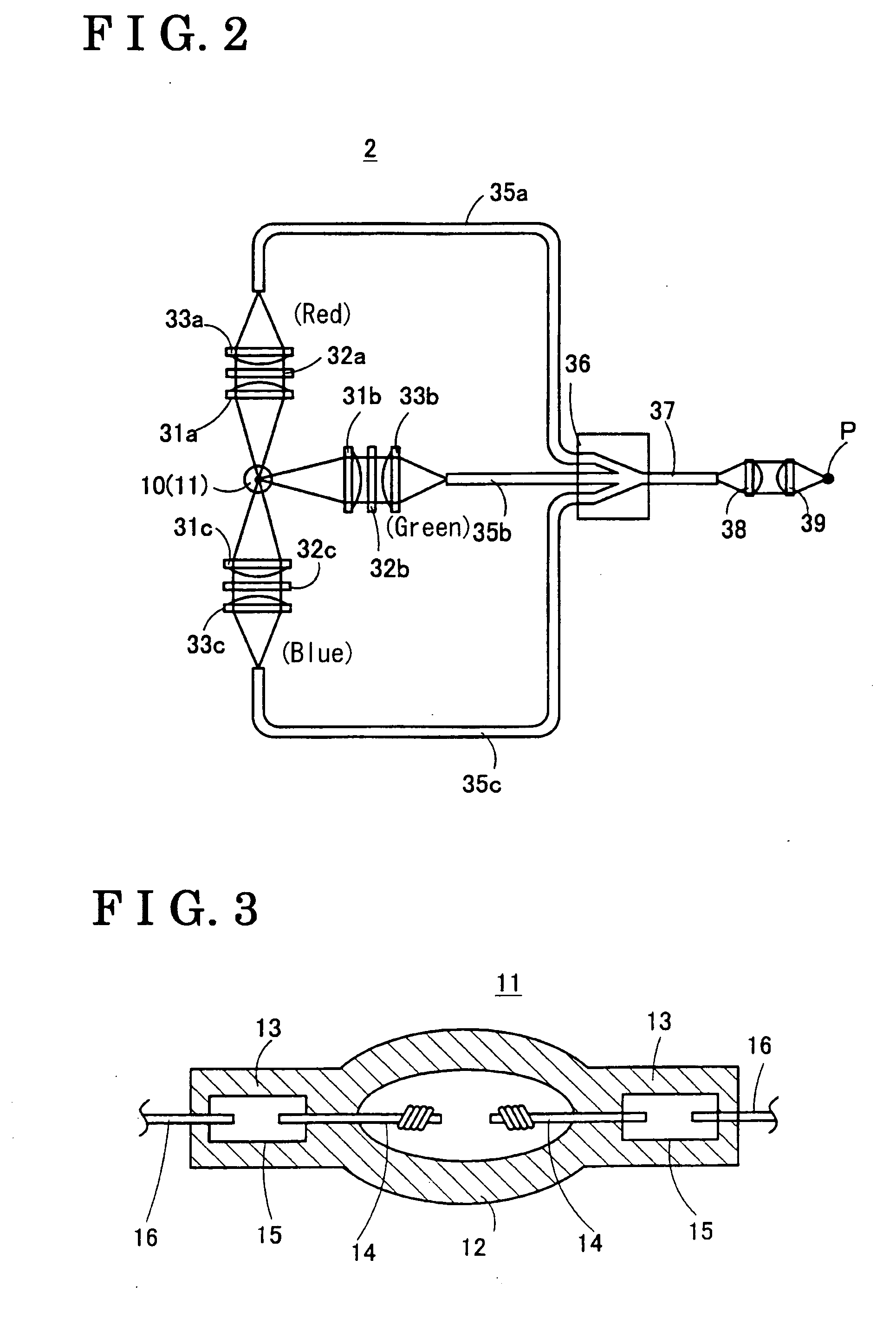 Light irradiating apparatus for cell sorter