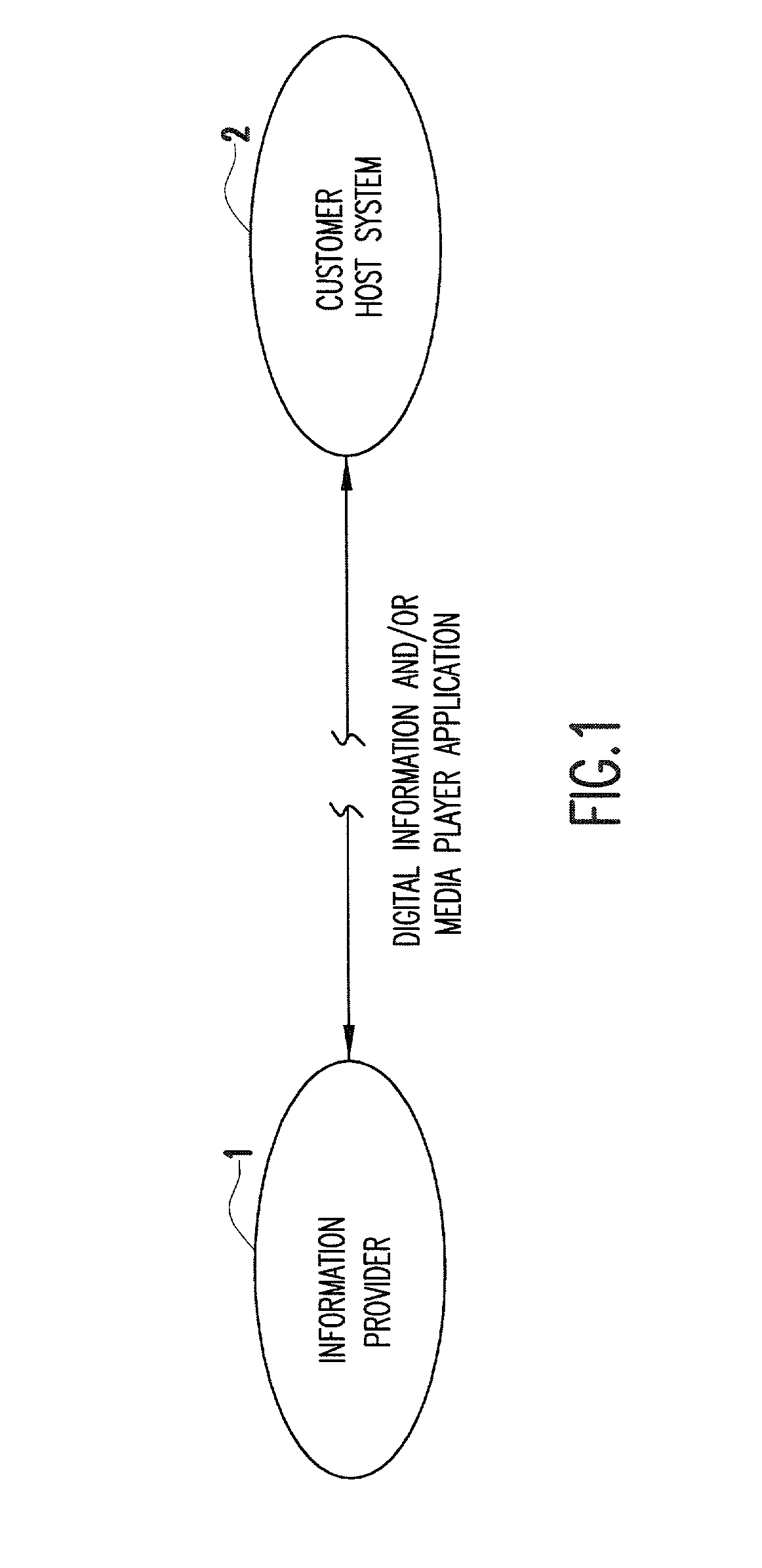 System and method for secure distribution and evalution of compressed digital information