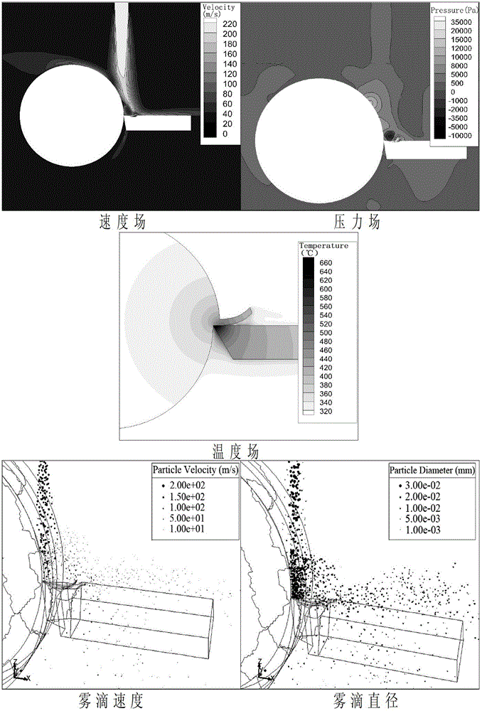 Construction method of flow field numerical model in minimum quantity lubrication cutting area