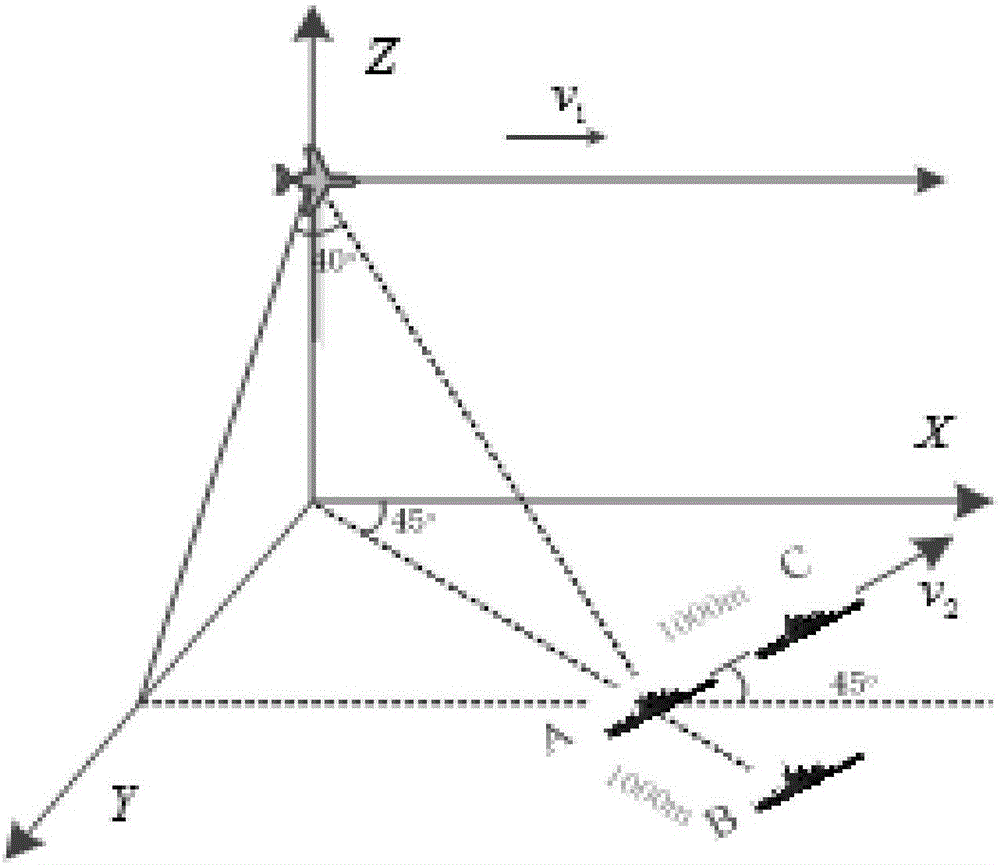 Multi-ship target SAR and ISAR hybrid imaging method of airborne radar