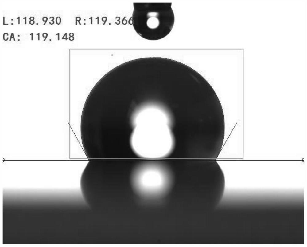 A kind of super-hydrophobic anti-pollution flashover coating that can be used on the surface of rtv/sr material and preparation method thereof