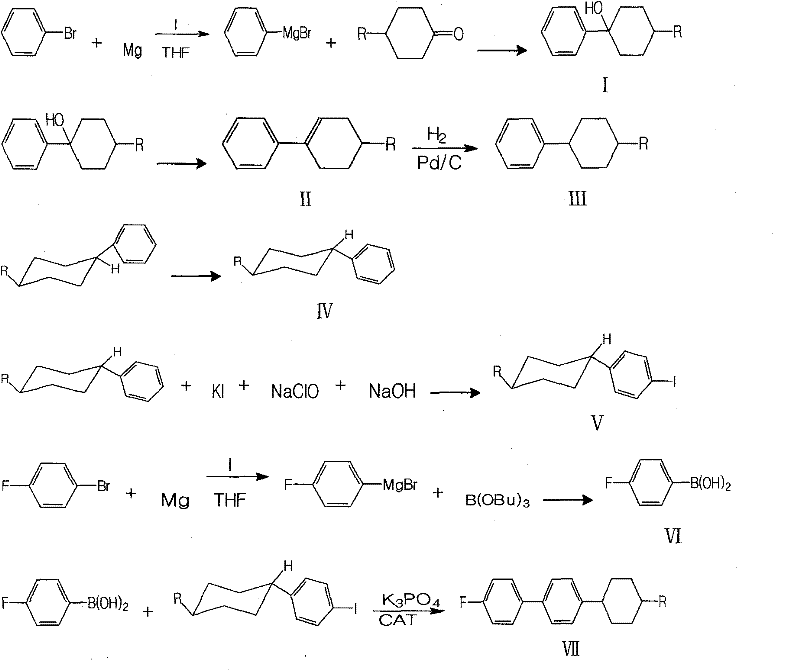 Method for synthesizing fluorine-containing antiform alkyl cyclohexyl biphenyl single liquid crystal