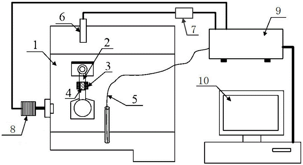 Piston group cylinder sleeve friction force wireless measuring method and implement device